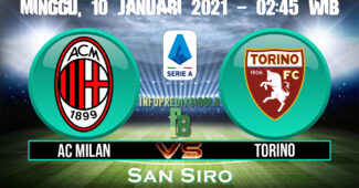 AC Milan vs Torino