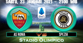 AS Roma Vs Spezia