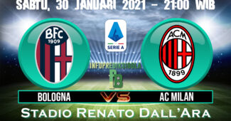 Bologna Vs AC Milan