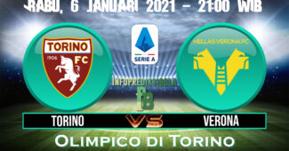 Prediksi Skor Torino vs Hellas Verona