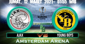 Prediksi Skor Ajax Amsterdam vs Young Boys