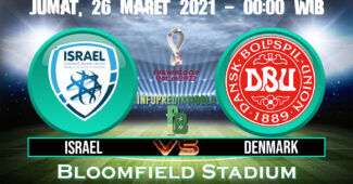 Israel vs Denmark