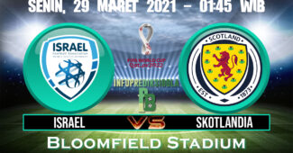 Prediksi Skor Israel vs Skotlandia